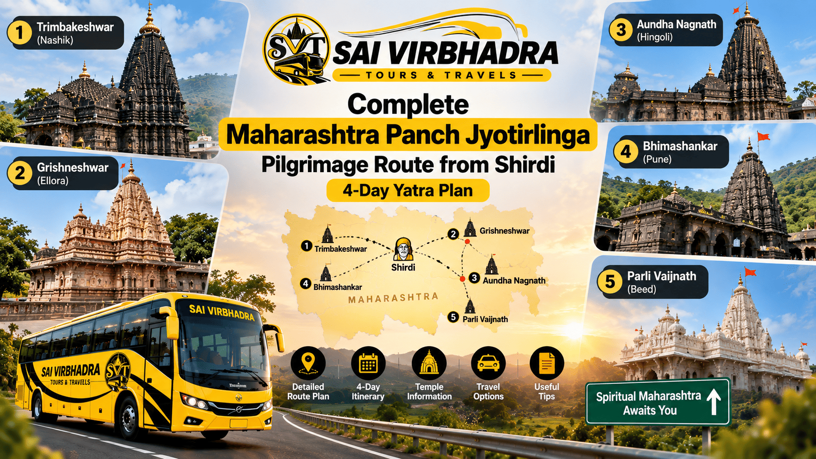Complete Maharashtra Panch Jyotirlinga Pilgrimage Route from Shirdi: 4-Day Yatra Plan
